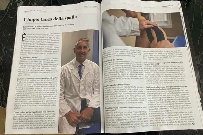 Importanza della spalla